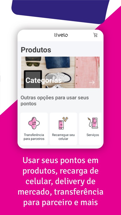 Livelo: Ponto por produtos