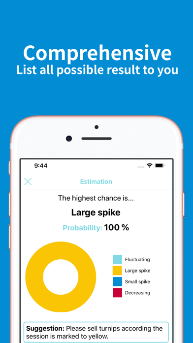 Screenshot #3 pour Turnip Calculator Pro