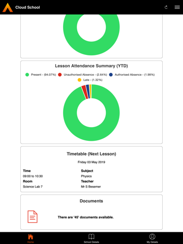 Cloud School Parent - náhled