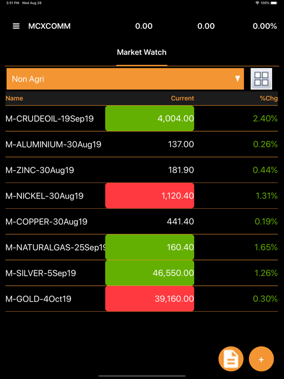 Screenshot #5 pour Gill Trade