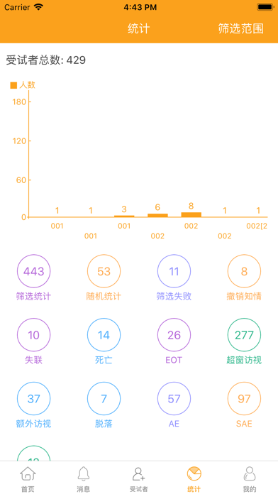 O-Trial Plus Screenshot