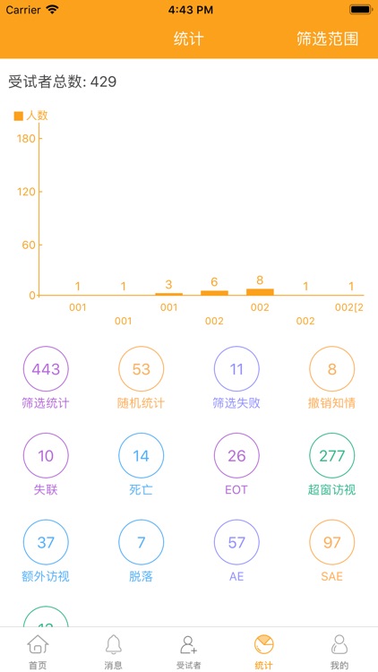 O-Trial Plus screenshot-3