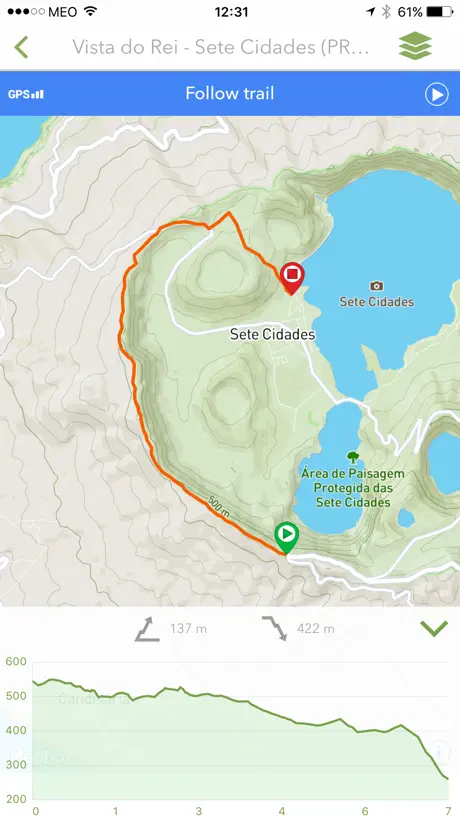 Walkme Portugal Trails