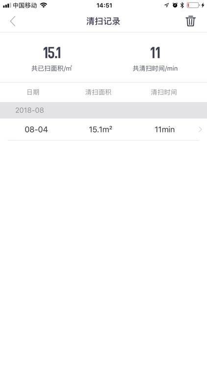 斐纳智能