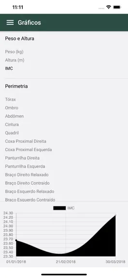 Game screenshot Anna Alves apk