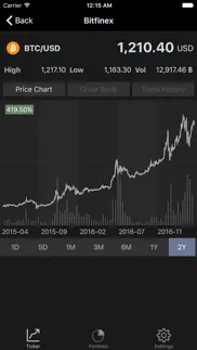 How to cancel & delete coin ticker: bitcoin & altcoin 4