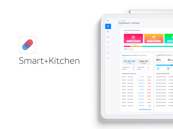 Screenshot #4 pour Smart+Kitchen