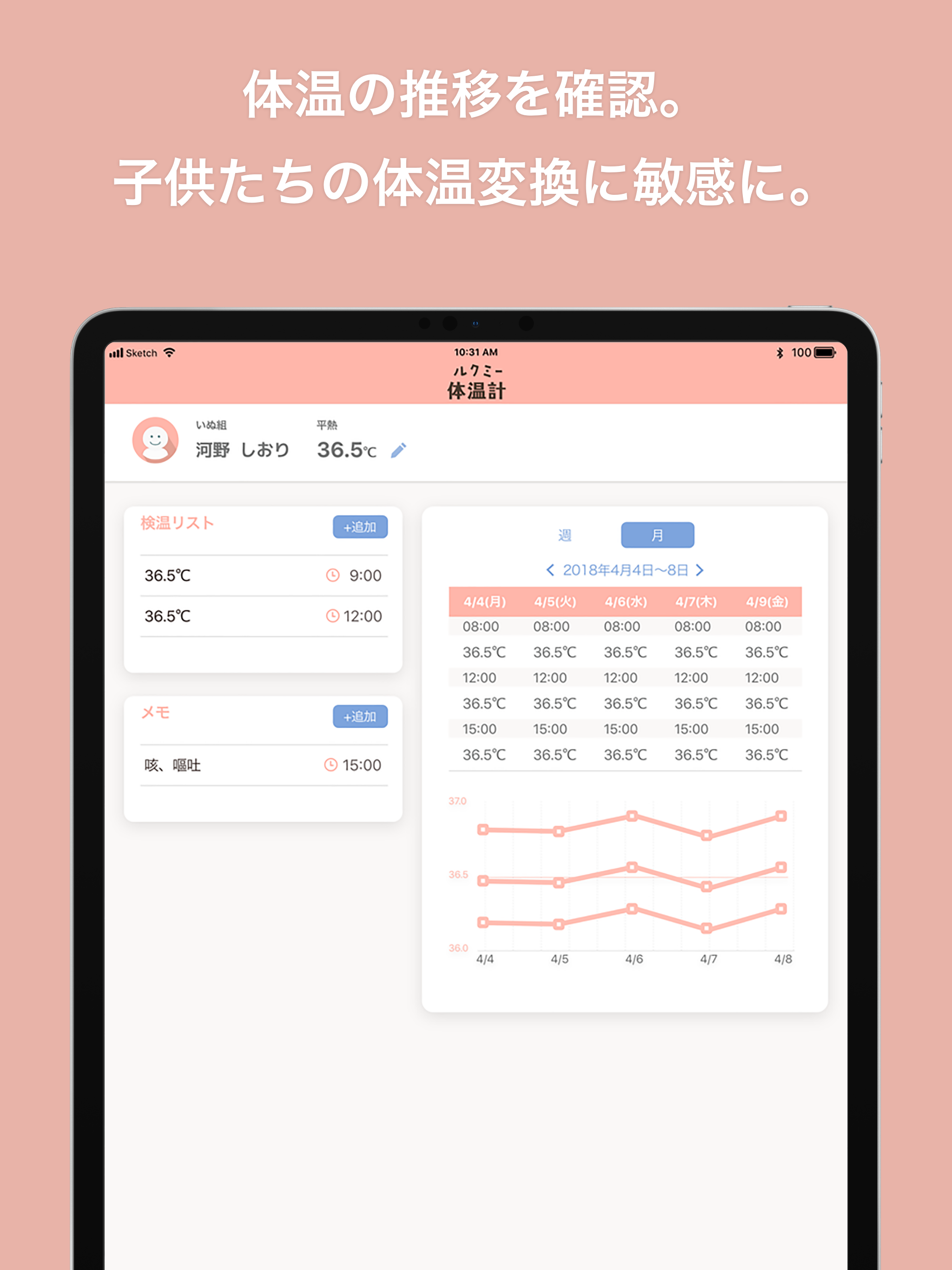 ルクミー体温計