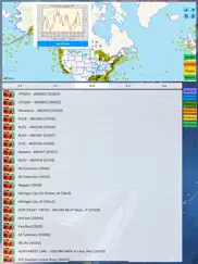instant noaa buoys 3d ipad resimleri 3
