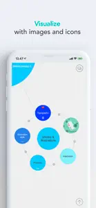 Mindly (mind mapping) screenshot #3 for iPhone
