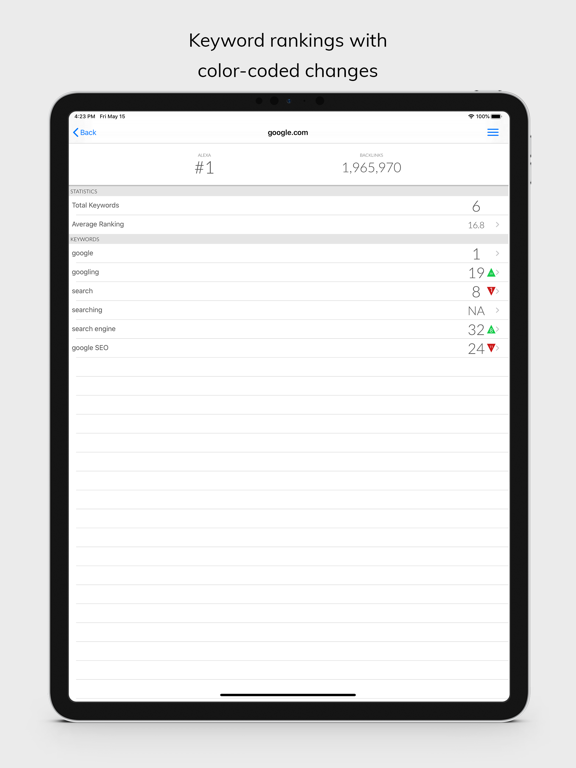 Screenshot #5 pour SEO Edge