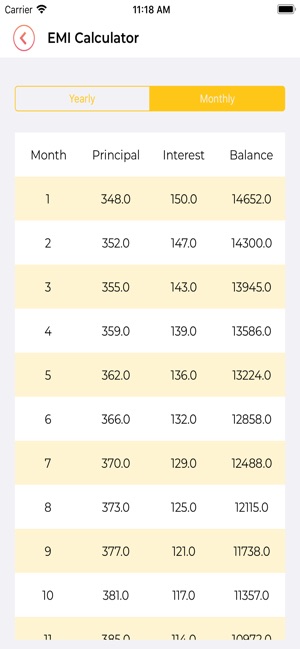 GST EMI - Free Loan Calculator(圖2)-速報App