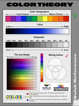 Game screenshot Color Theory Quick Reference apk