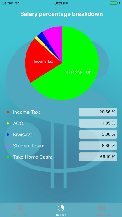 Screenshot #1 pour IRD Income Tax Calculator