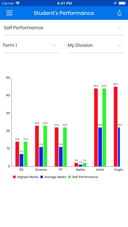 ECE School screenshot-3