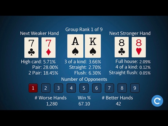 Screenshot #4 pour Holdem Hand Strength