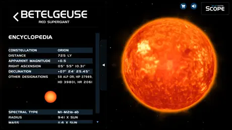 Solar System Scope