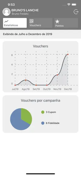 Game screenshot Cliente Contente Parceiro mod apk