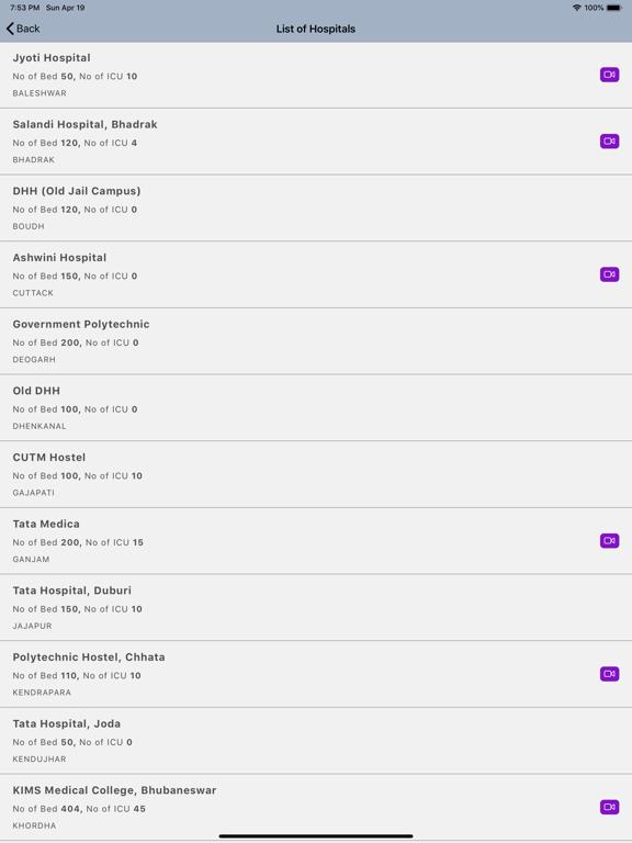 Screenshot #5 pour Odisha COVID Dashboard