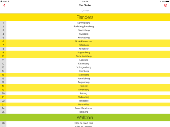 Screenshot #6 pour Hellingen