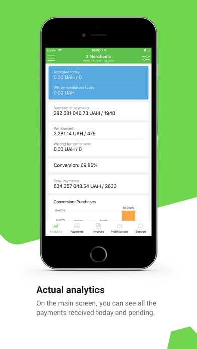 Fondy Merchant Portal Screenshot