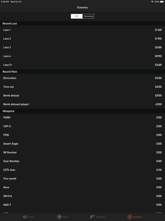CS:GO Companion - CSGO App iPad screenshot 5 - Reference app