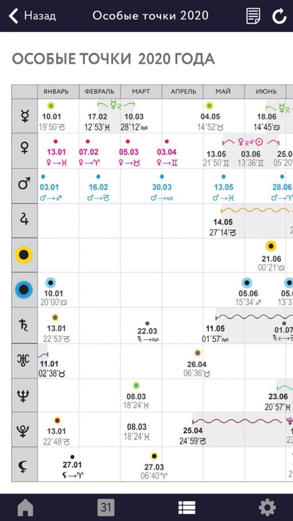 Sky Calendar 2020 screenshot-9