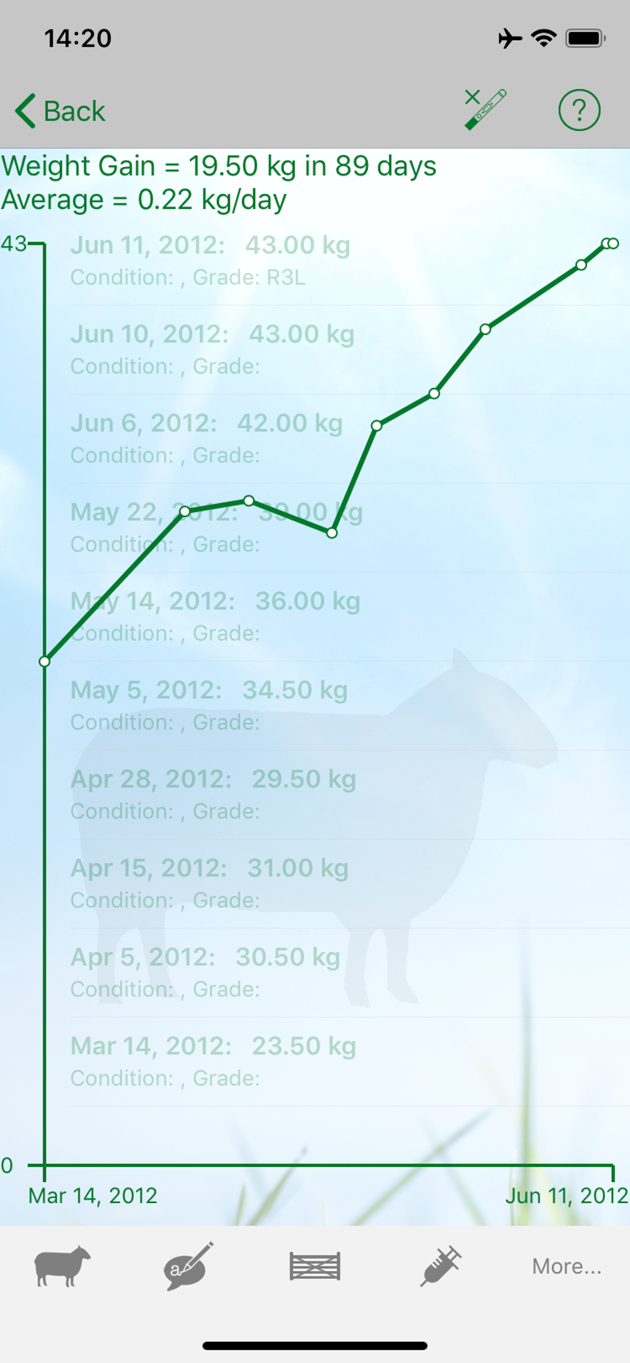 Stock Move Express 2 screenshot 5