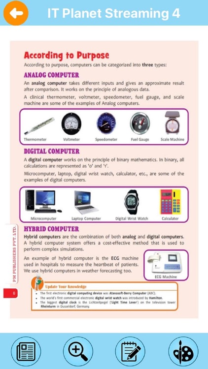 IT Planet W7 Four(AR)