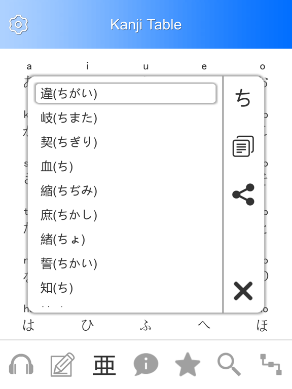 Screenshot #6 pour Apprentissage du japonais