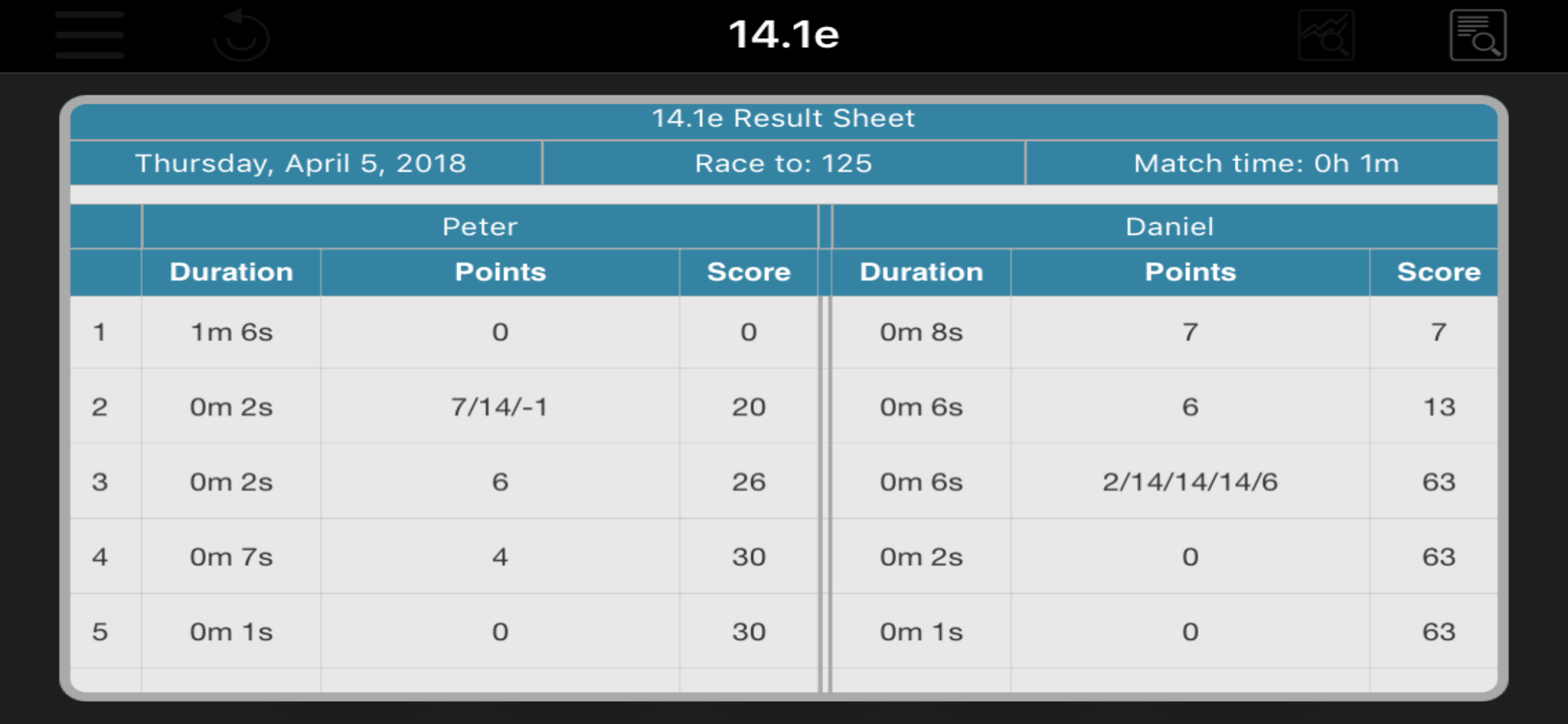 Scoreboard Master screenshot 10