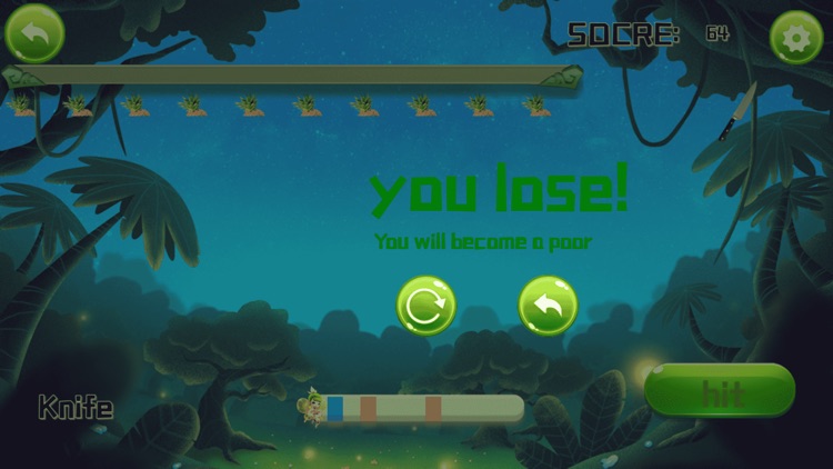 Control strength knife