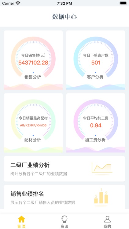 云印微供 screenshot-6