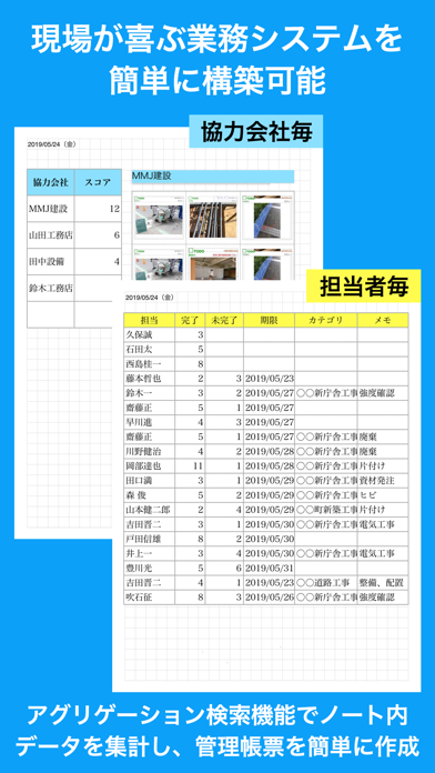 GEMBA Note for Business 5 のスクリーンショット