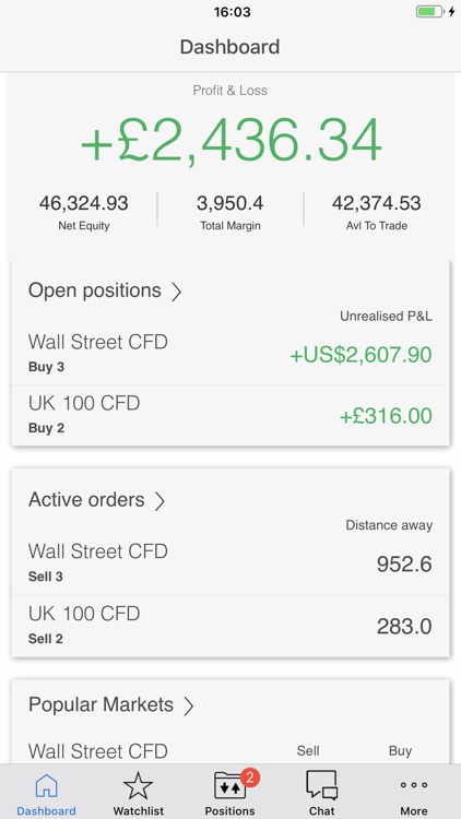 Interactive Markets SB & CFD