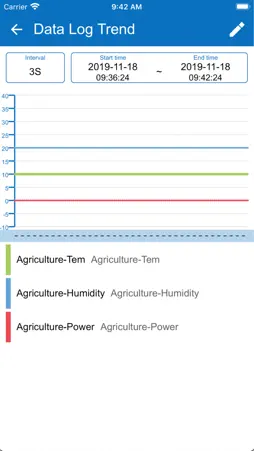 WebAccess APP screenshot 5