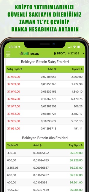 Bithesap - Bitcoin & Altcoin(圖2)-速報App