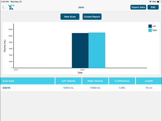 Screenshot #6 pour LymphaTech