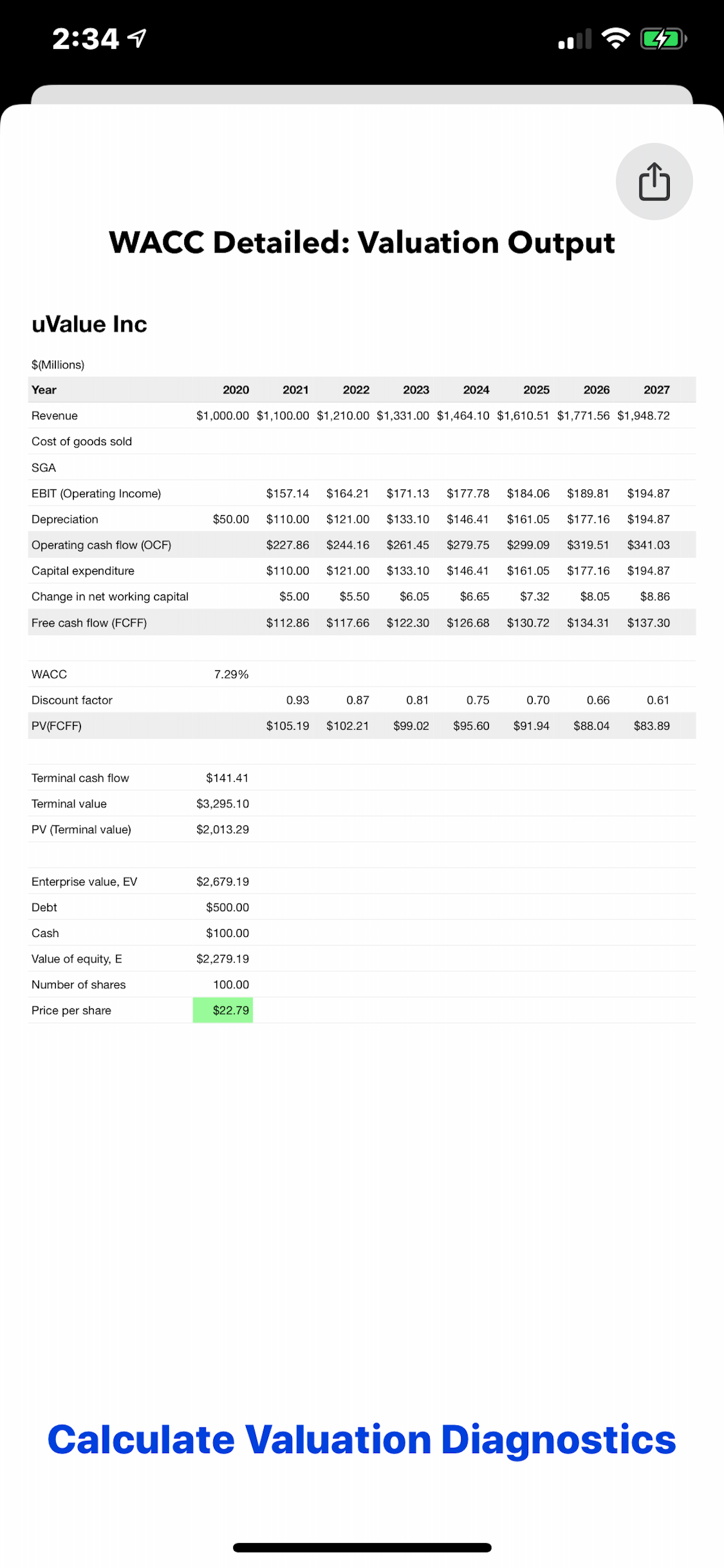 uValueMobile