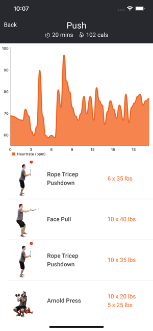 SHAPE Coach(圖2)-速報App