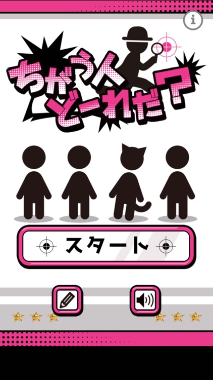 ちがう人どーれだ？