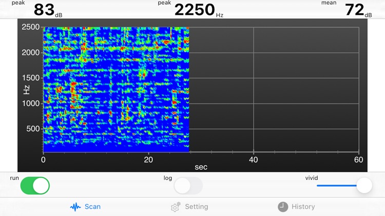 Voice Spectrogram Logger