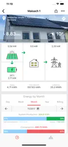 SolarEdge Monitoring screenshot #2 for iPhone