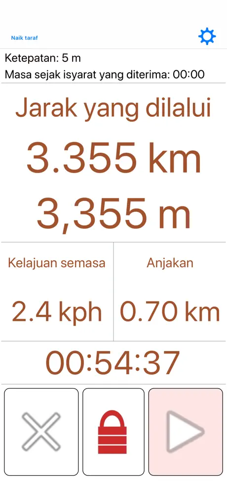 GPS Odometer