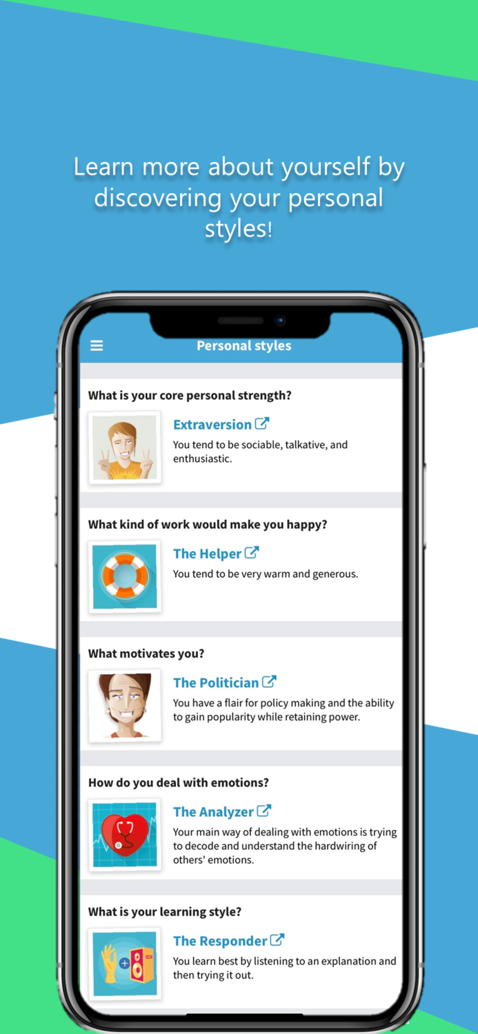 Praditus Personality Test