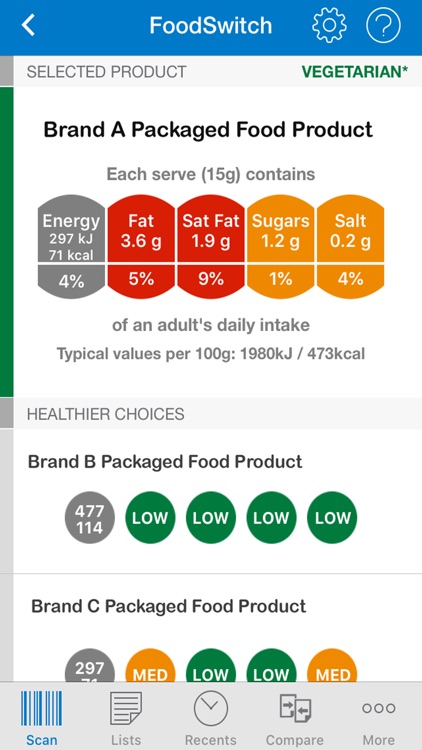 FoodSwitch South Africa screenshot-3