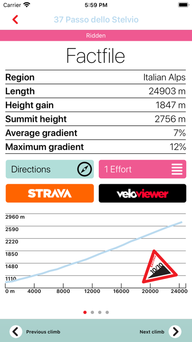 100 Climbs of Italy Screenshot