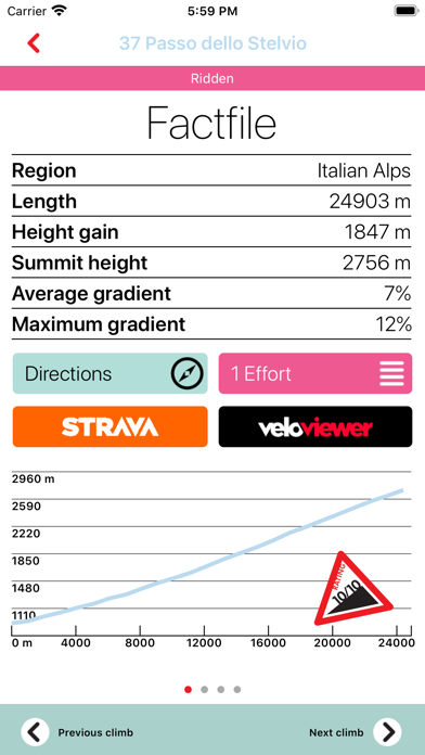 100 Climbs of Italyのおすすめ画像3