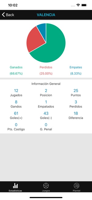 Baja Futbol 5(圖2)-速報App