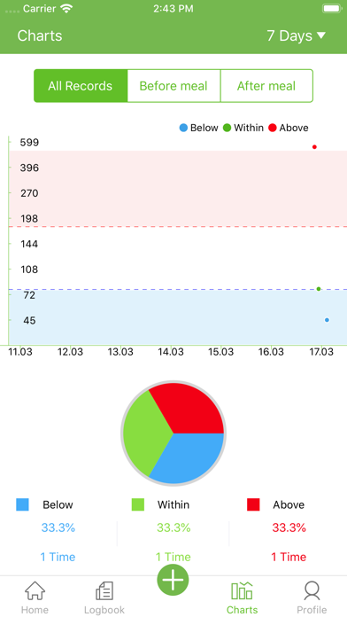 GlucoMax Screenshot